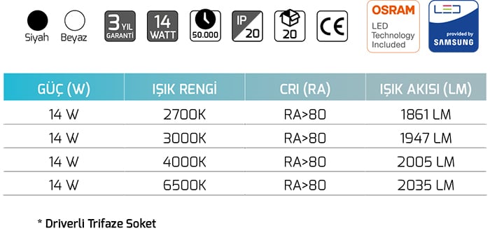 Goya Gy 3647 14 Watt Ray Spot Armatür